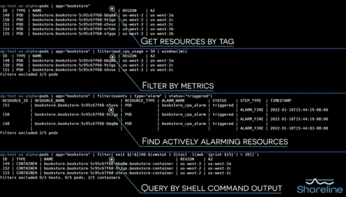 Shoreline Fleetwide Debugging