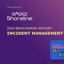 2023 Benchmark Report:  Transforming Incident Management in the Age of AI
